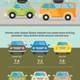 Illustration for article titled You Might Have Terrible Writing Skills If You Drive A Fun Car